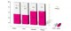 /plume/xmedia/fantasy/news/parutions/thumb/barometre2012-editeurs-auteurs_thumb.jpg
