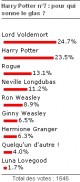 /plume/xmedia/fantasy/news/potter/tome-7/resultats-sondage-potter_thumb.jpg