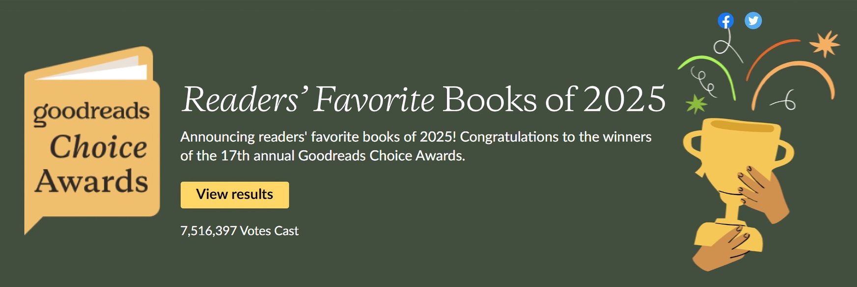 Les lauréats des Goodreads Choice Awards 2025 dévoilés